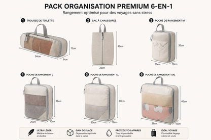 Organisateurs de valise compressibles TravelPack™ couleur gris – set de 6 sacs de compression pour voyages et placards