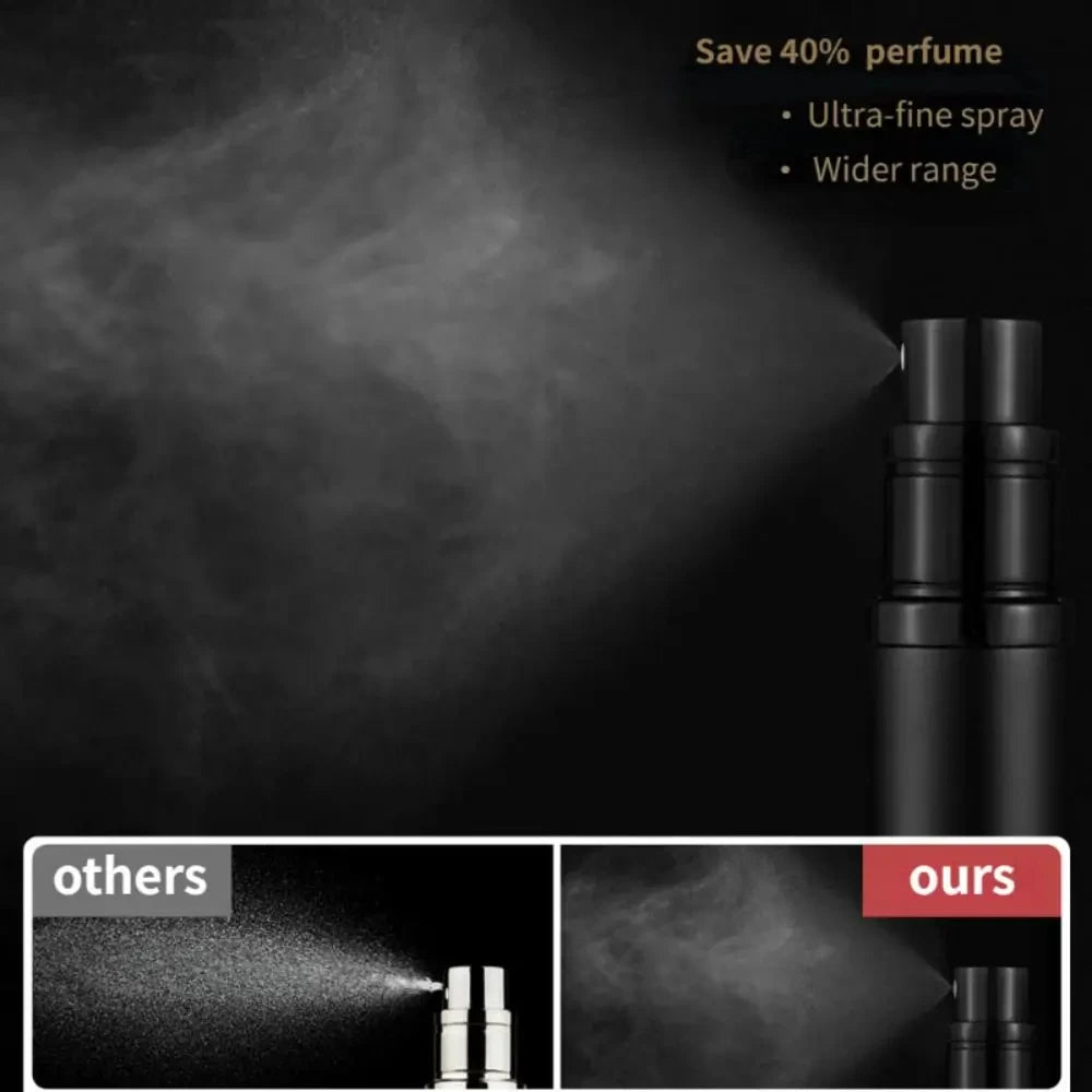 flacon voyage parfum rechargeable en verre 8ml avec pompe spray atomiseur portable conteneur cosmetique vide mini bouteille parfum pour avion et deplacement